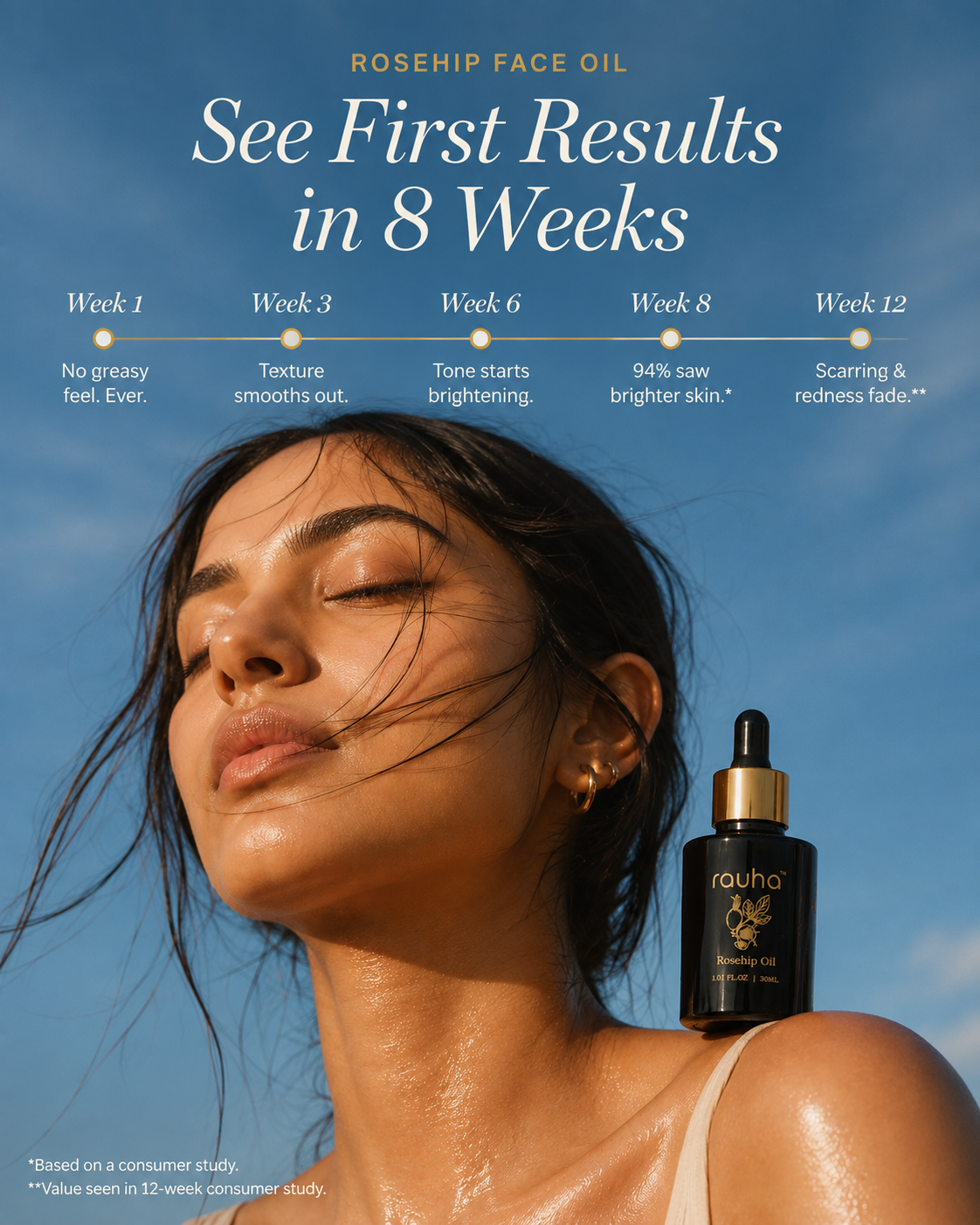 Rosehip Oil