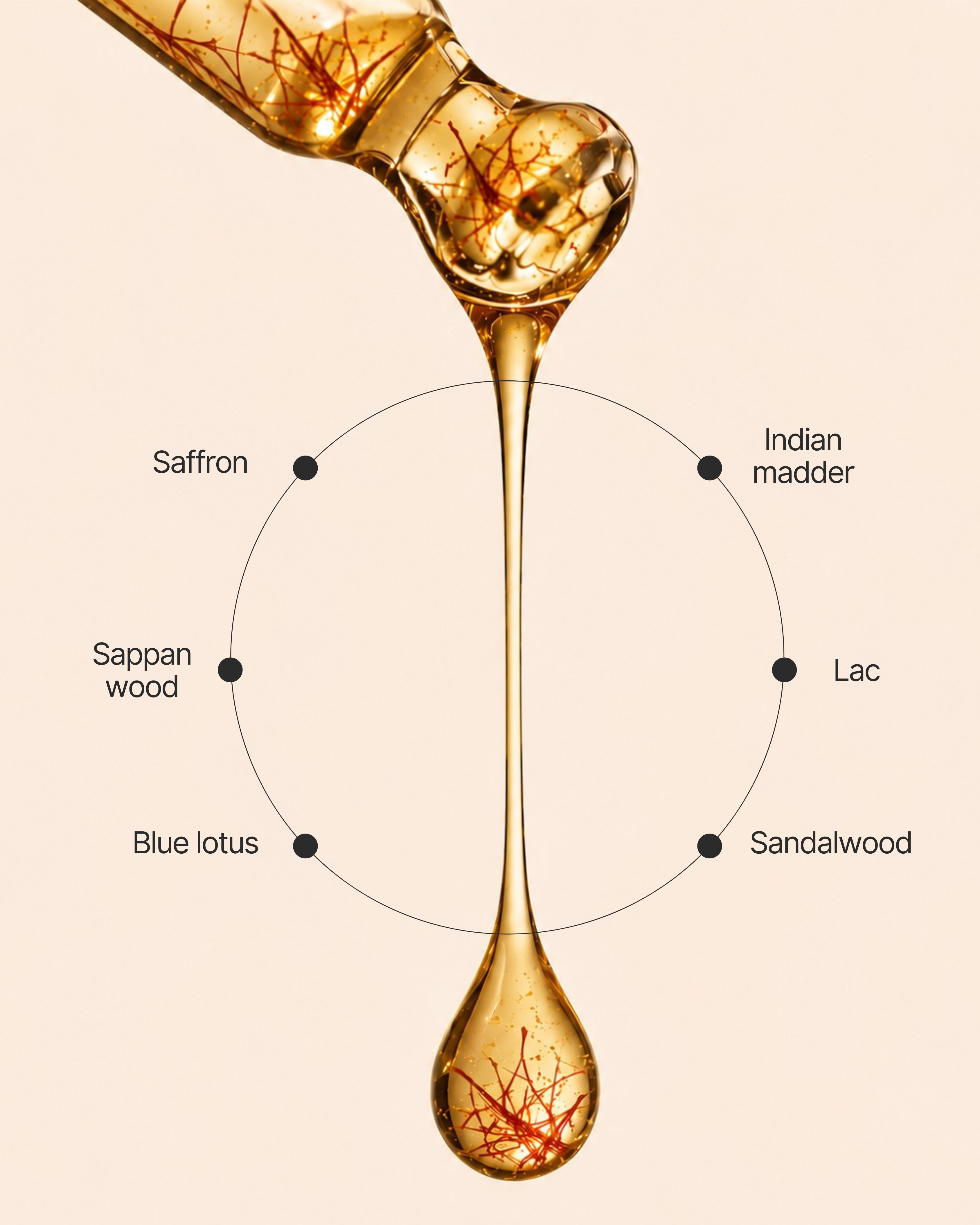 Kumkumadi Oil